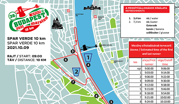 SPAR Budapest Maraton Fesztivál – útvonal térképek
